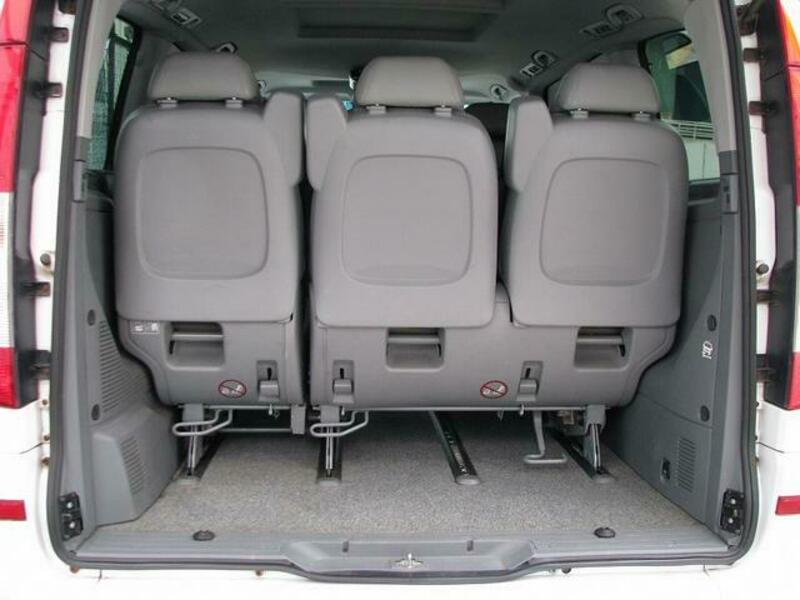 V-CLASS