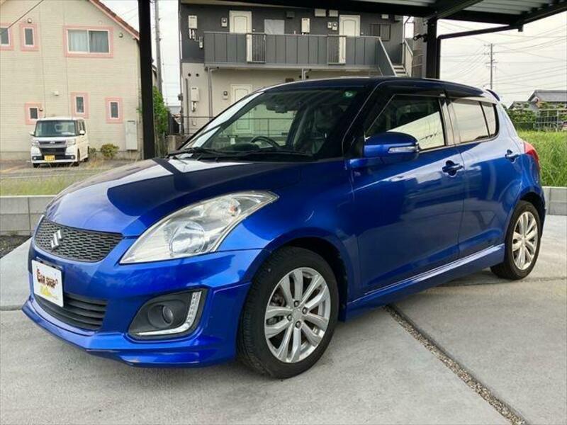 SWIFT