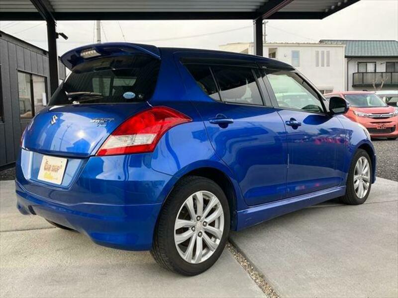 SWIFT