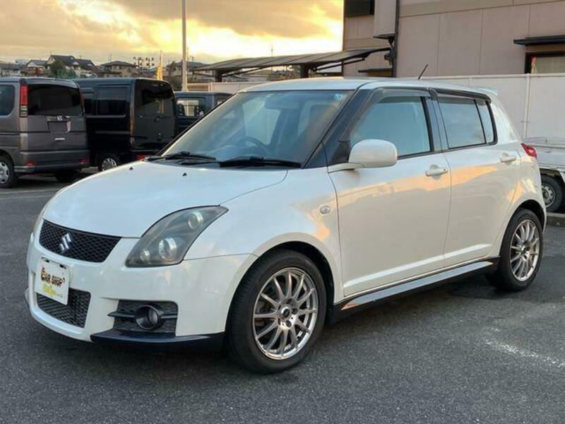 SWIFT
