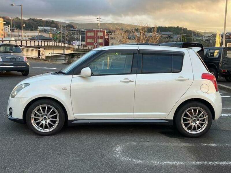 SWIFT
