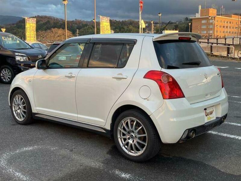 SWIFT