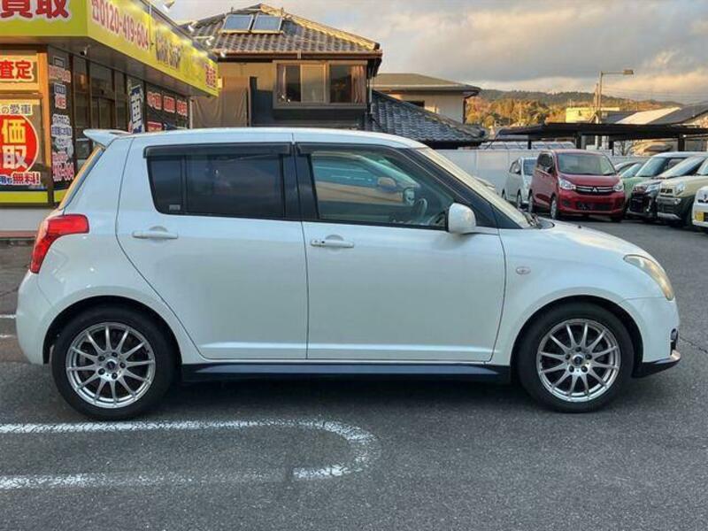 SWIFT