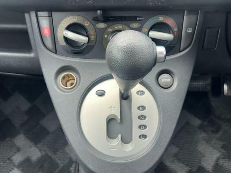R2