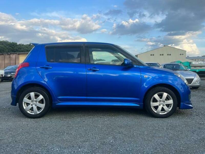 SWIFT