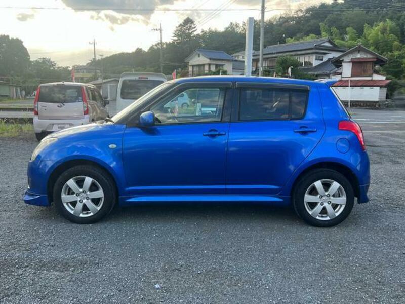 SWIFT