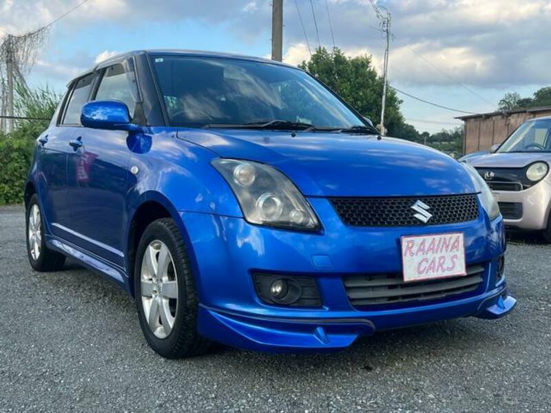 SWIFT