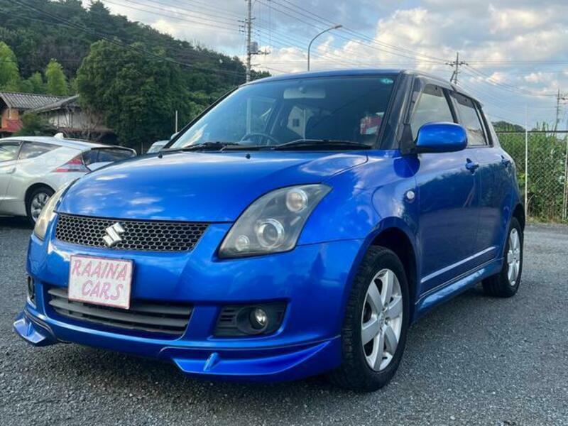 SWIFT