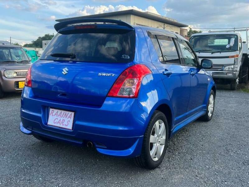 SWIFT