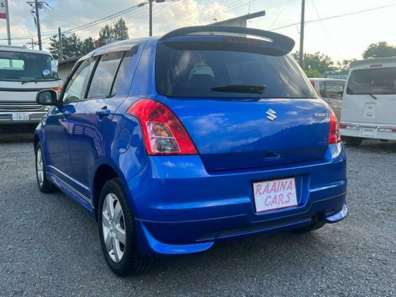 SWIFT
