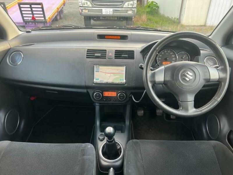 SWIFT