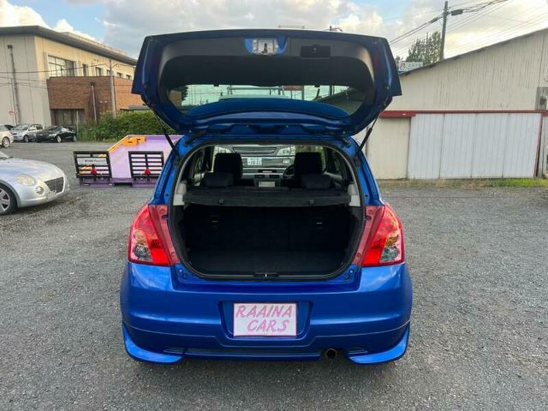 SWIFT