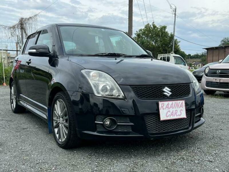 SWIFT