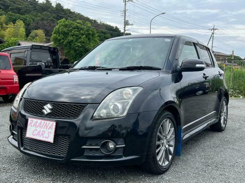 SWIFT