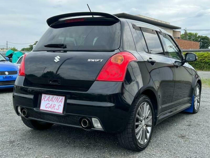 SWIFT