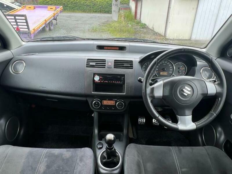 SWIFT