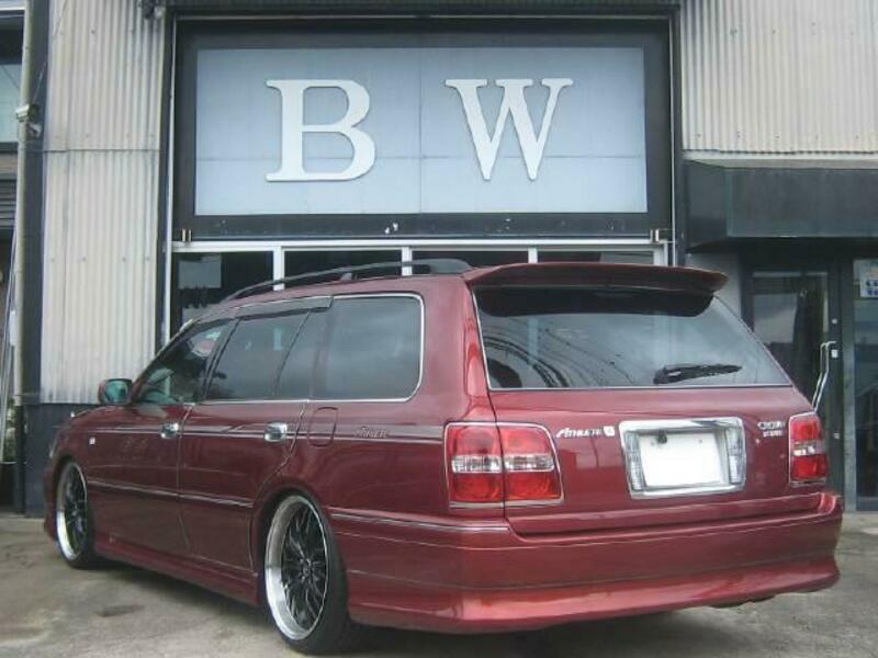 CROWN ESTATE