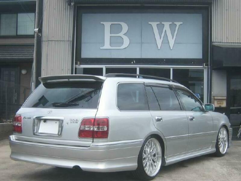 CROWN ESTATE