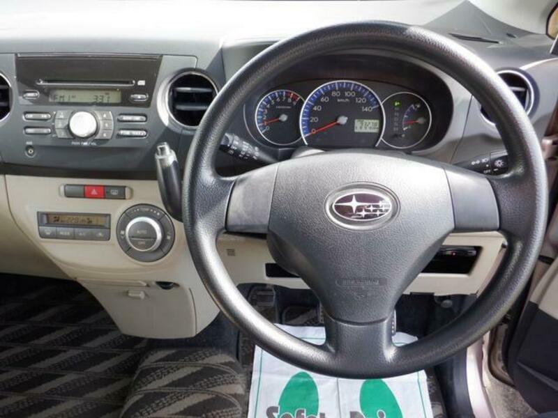 LUCRA