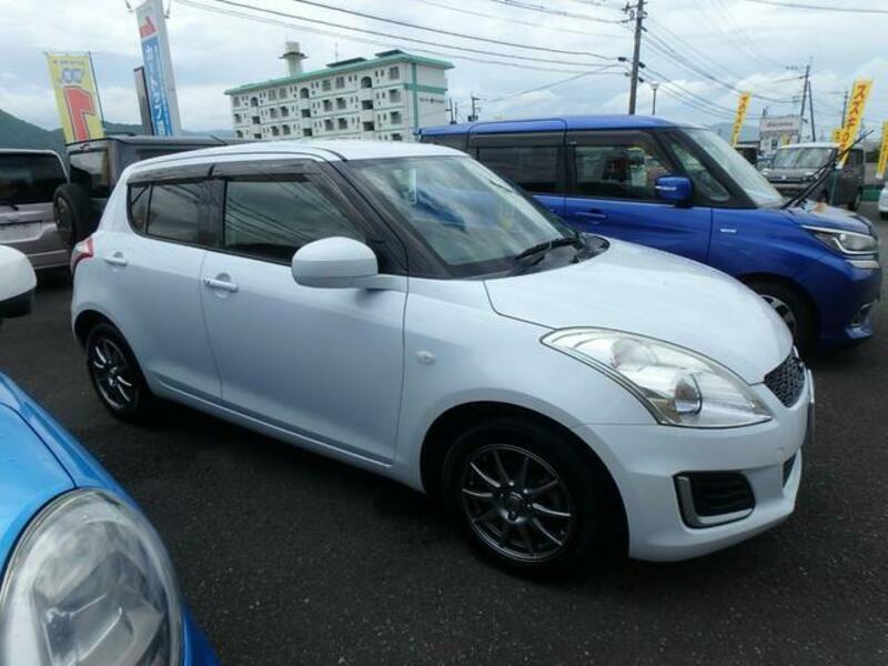 SWIFT
