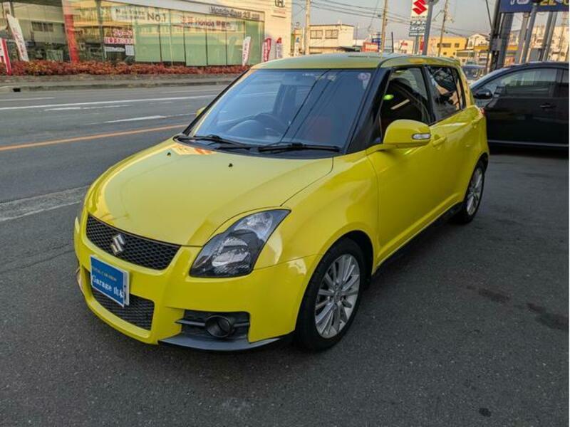 SWIFT
