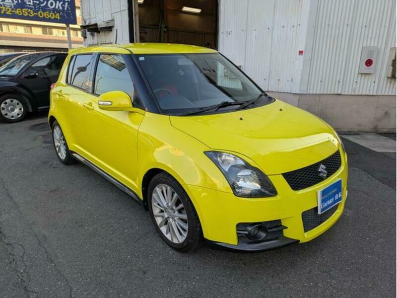SWIFT