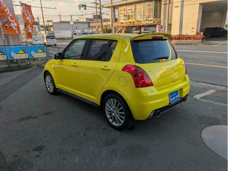 SWIFT