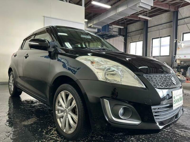 SWIFT