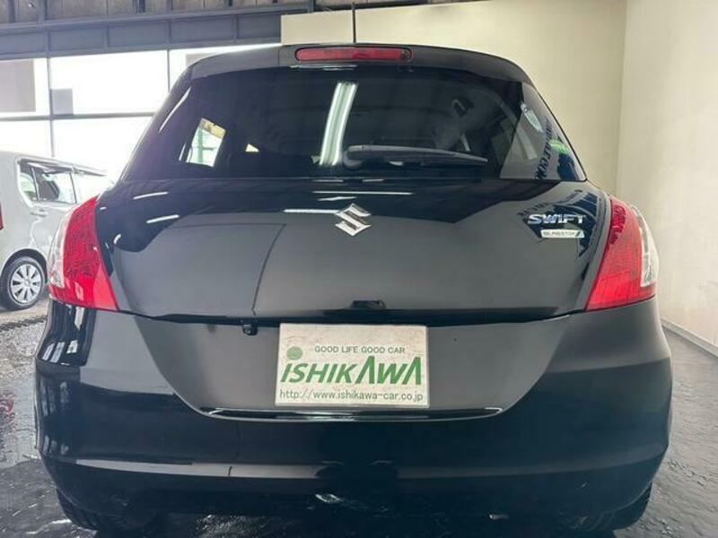 SWIFT