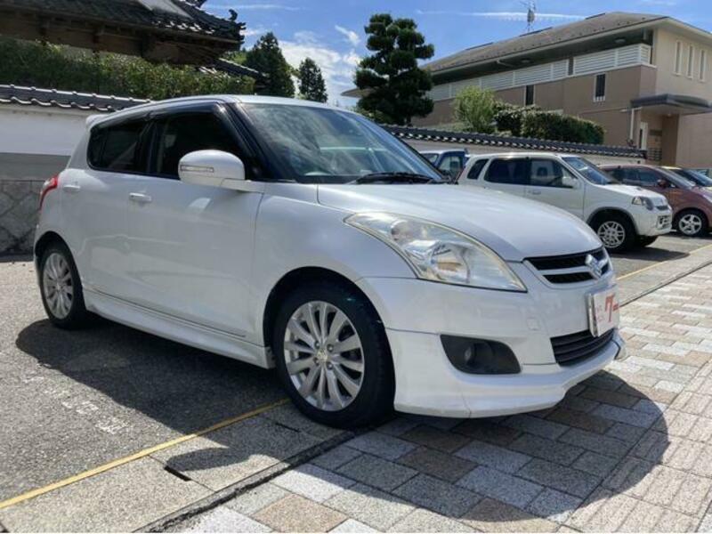 SWIFT