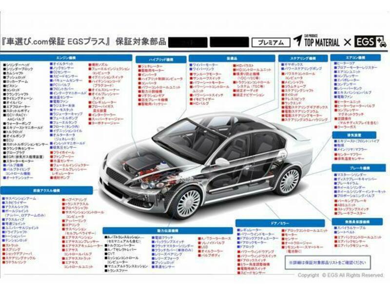 ACCORD