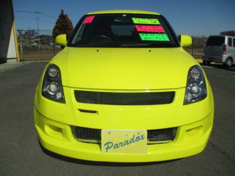 SWIFT
