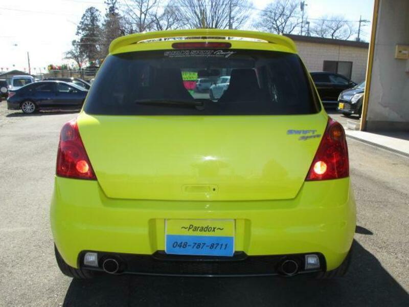 SWIFT