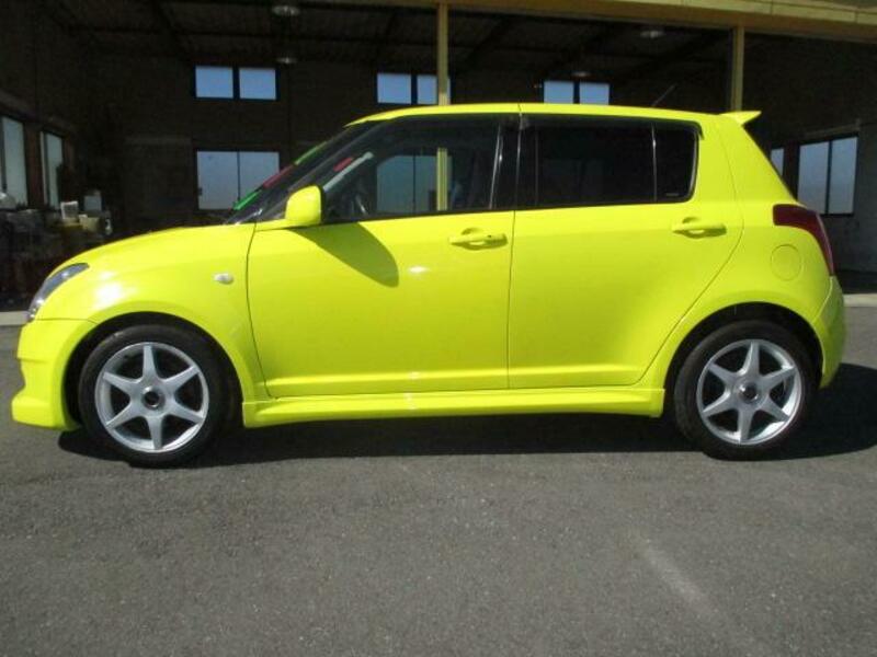 SWIFT