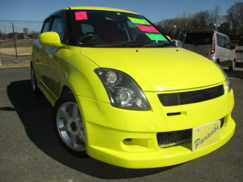 SWIFT