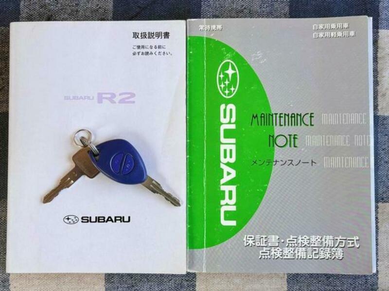 R2