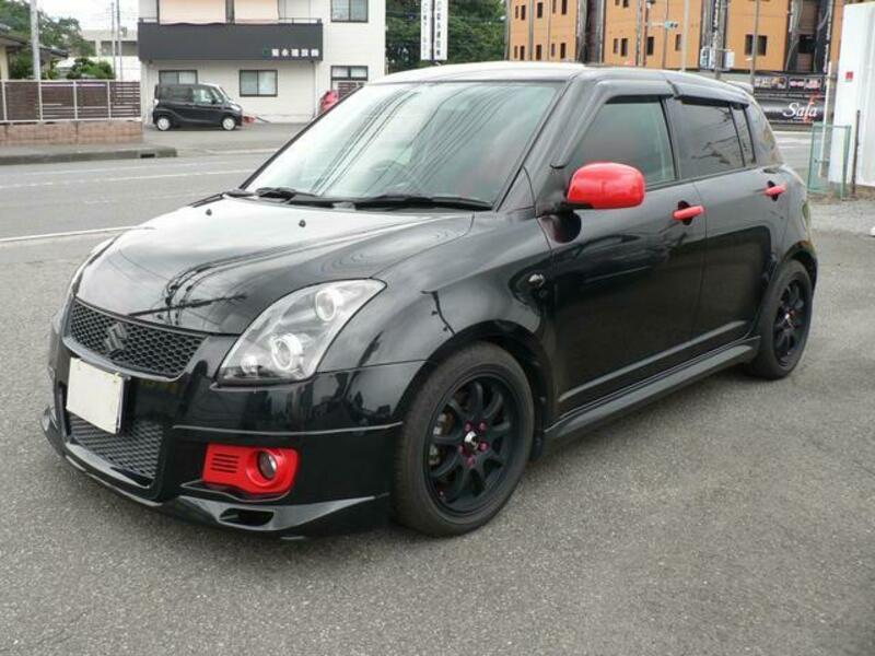 SWIFT