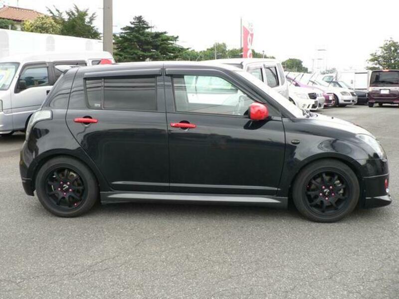 SWIFT