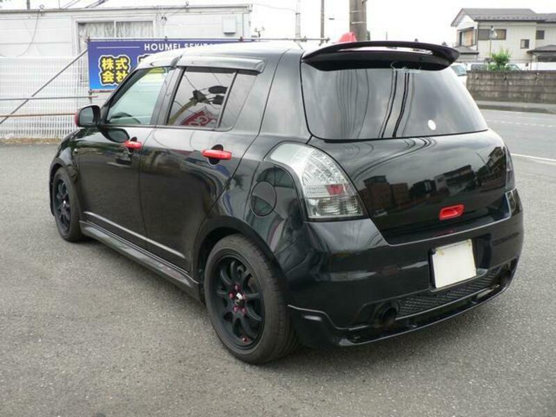 SWIFT