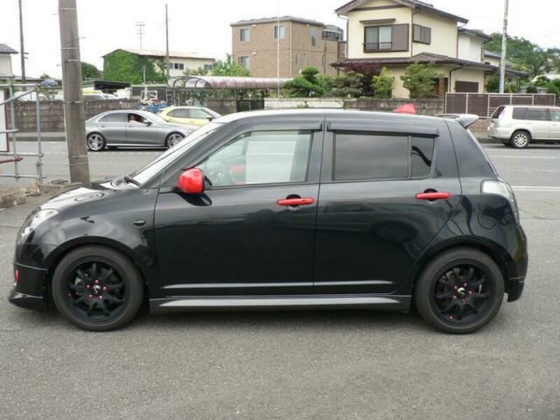 SWIFT