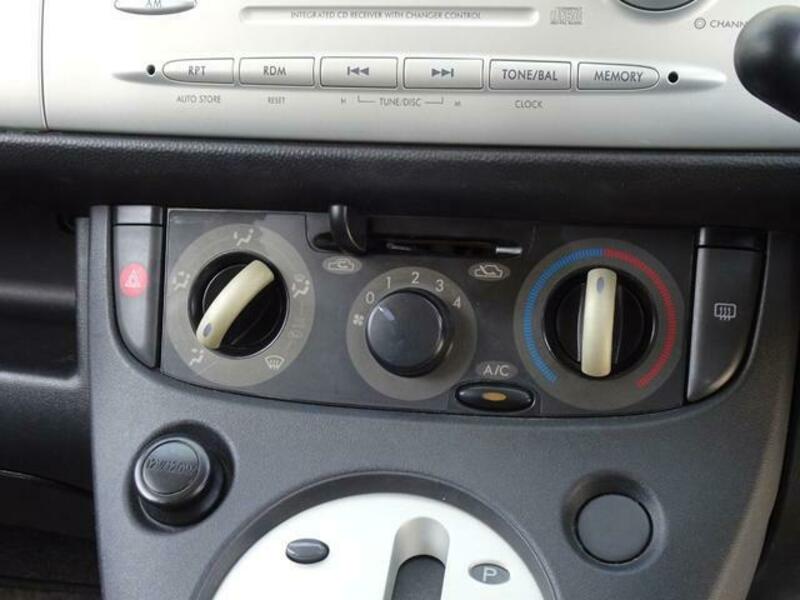 R2