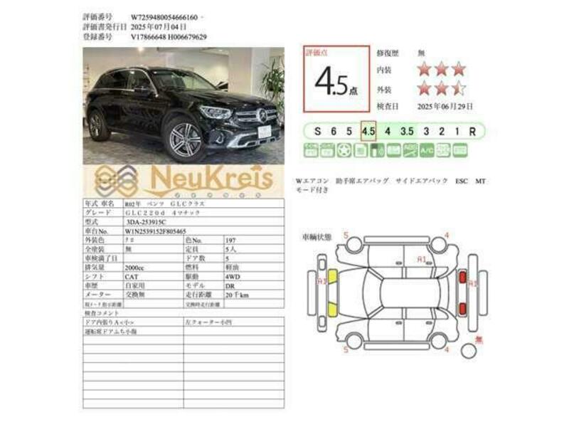 GLC CLASS