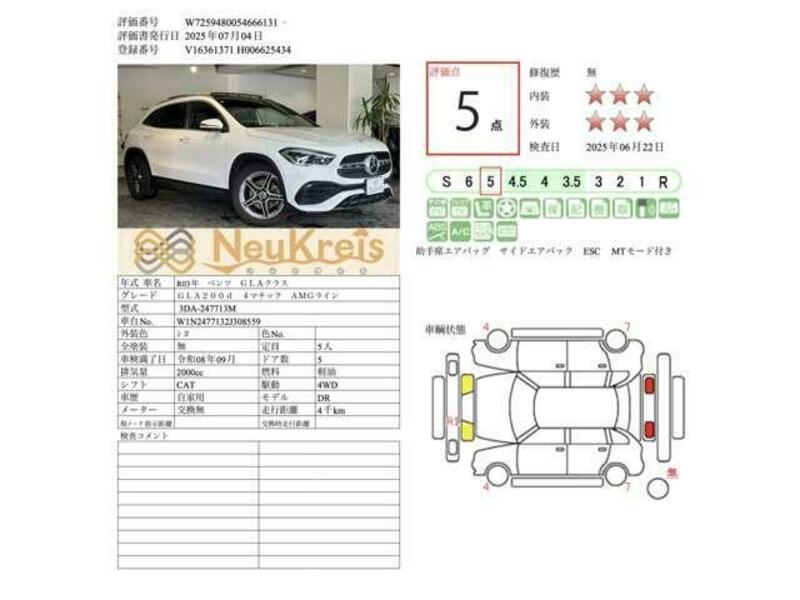 GLA CLASS