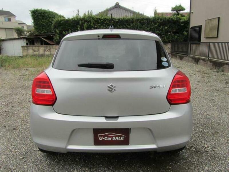 SWIFT