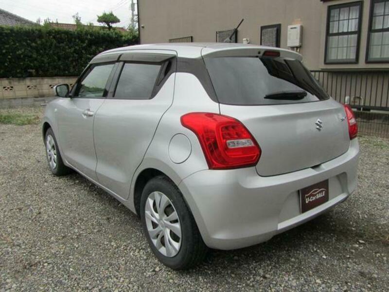SWIFT