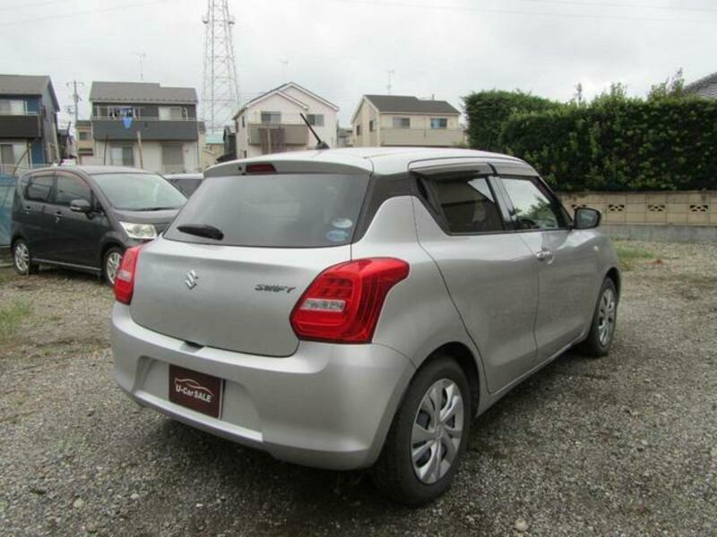 SWIFT