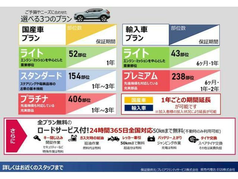 2 SERIES