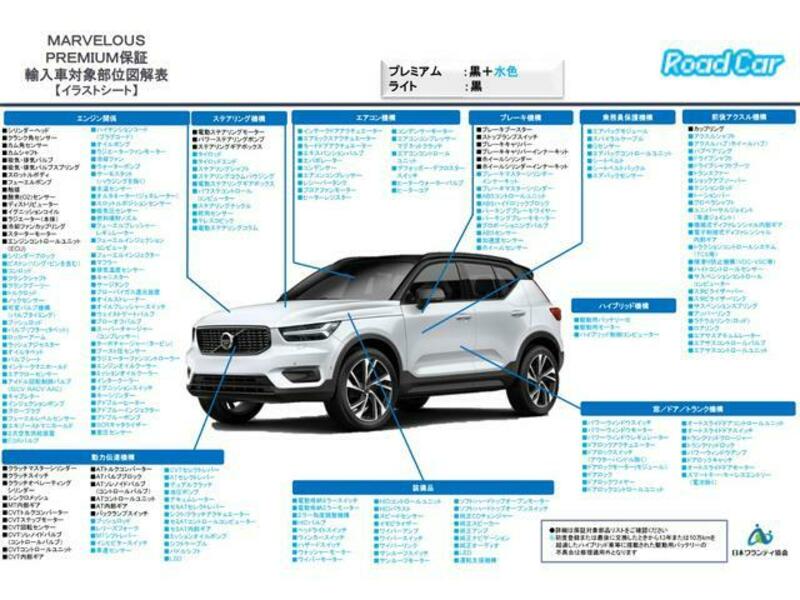 2 SERIES