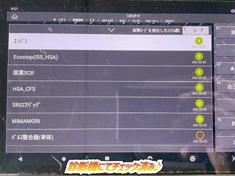 GIGA