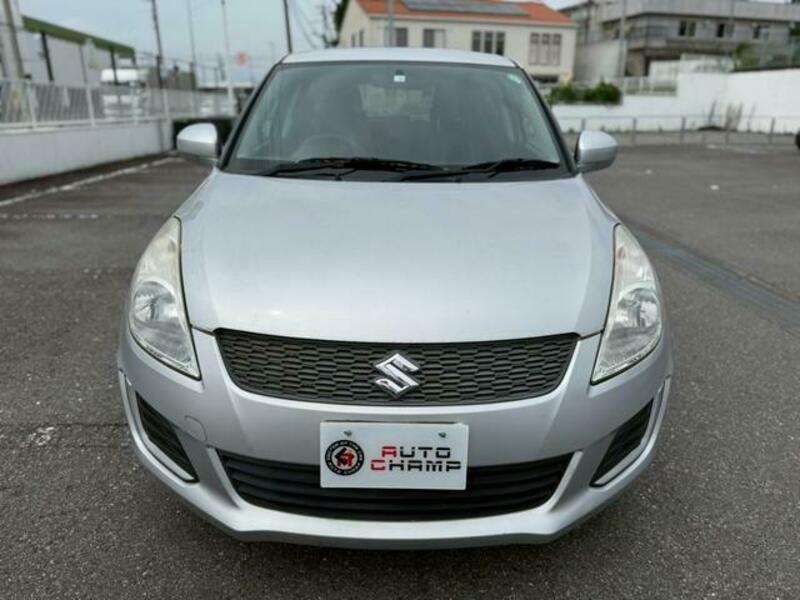 SWIFT